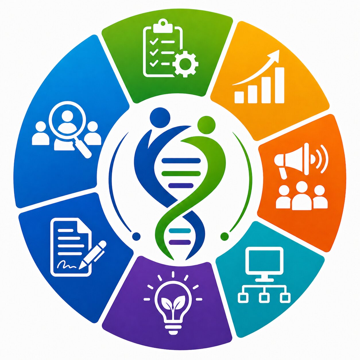Research Support